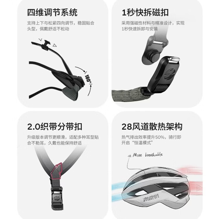 森瑞梦TS-99夜骑尾灯骑行头盔公路山地车自行车男女透气安全帽骑行装备 3D版 雪晶白【赠尾灯】 L（适用于57-61cm）