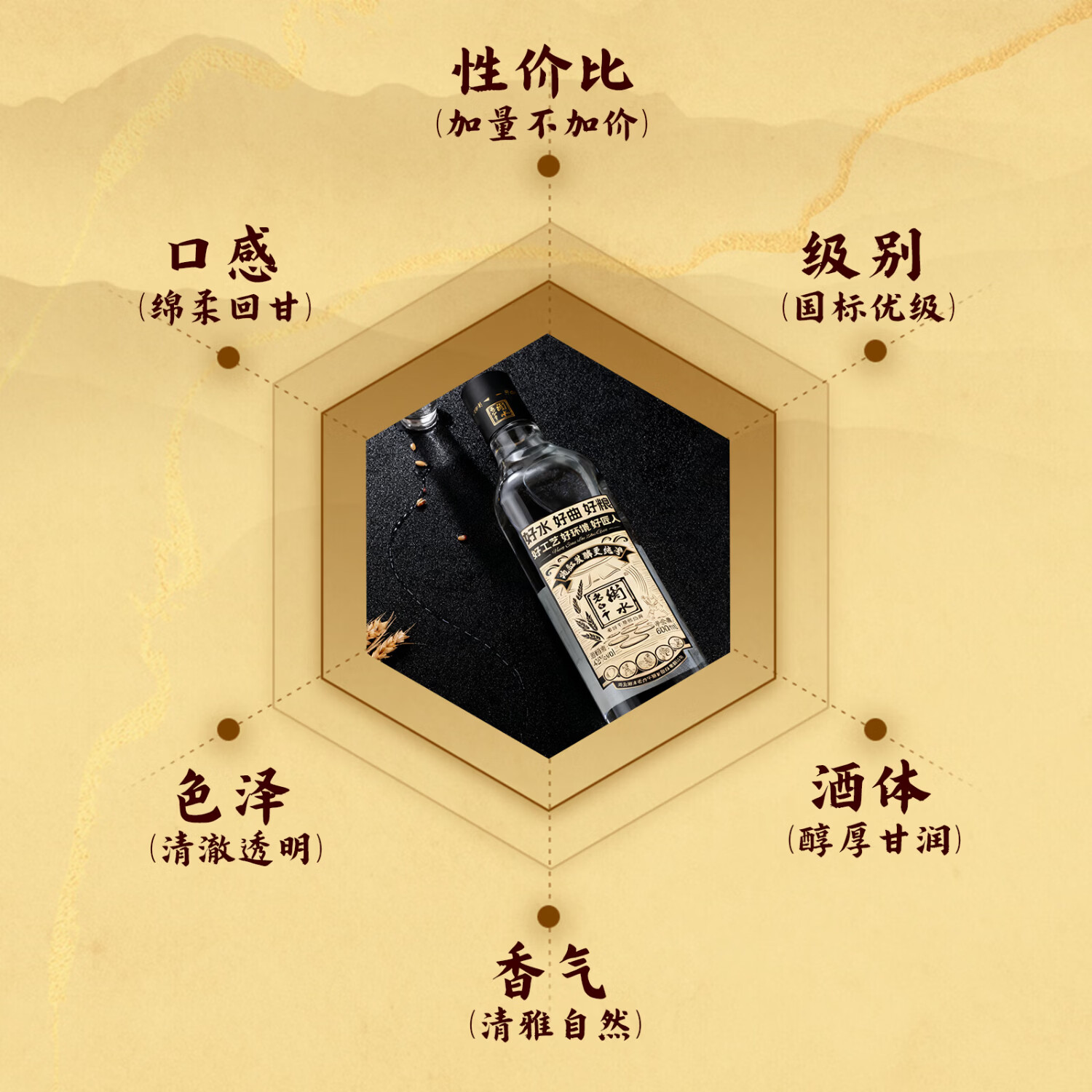 衡水老白干 黑盖金标42度 600mL 老白干香型白酒 纯粮高粱小麦酿造优级酒 42度 600mL 6瓶