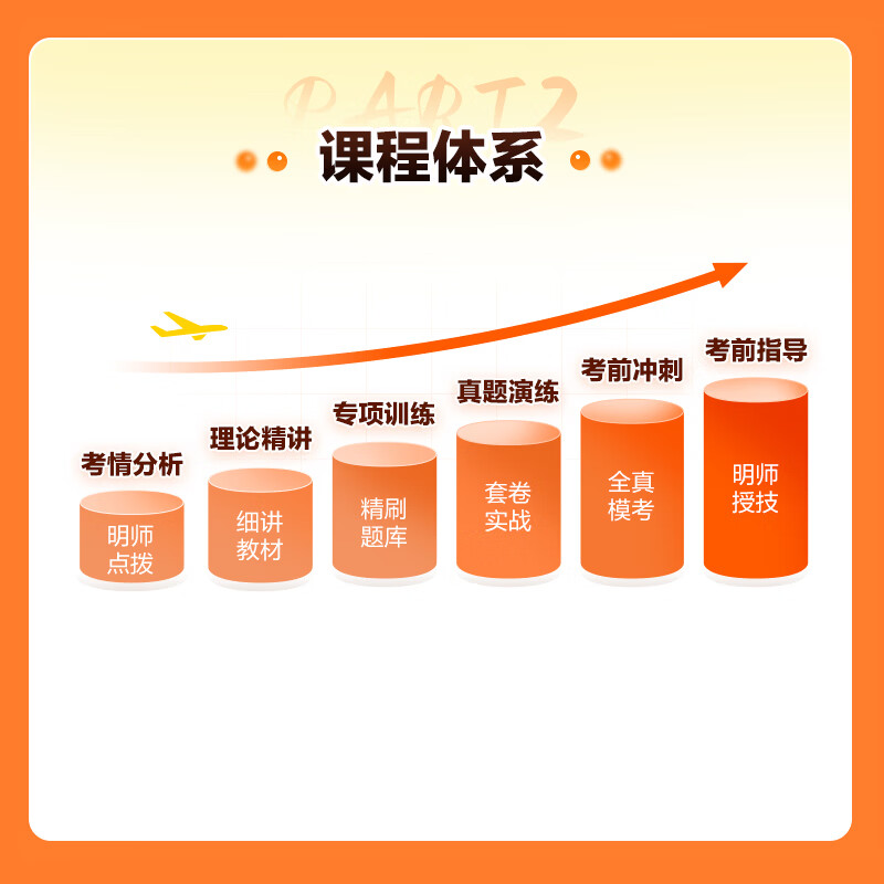 新疆事业编中公教育2026新疆事业单位考试用书招聘公基行测公共基础知识行政职业能力测验教材历年真题模拟事业单位考试用书 abcde类2025新疆 A类书课领航班(7本实物+272课时)