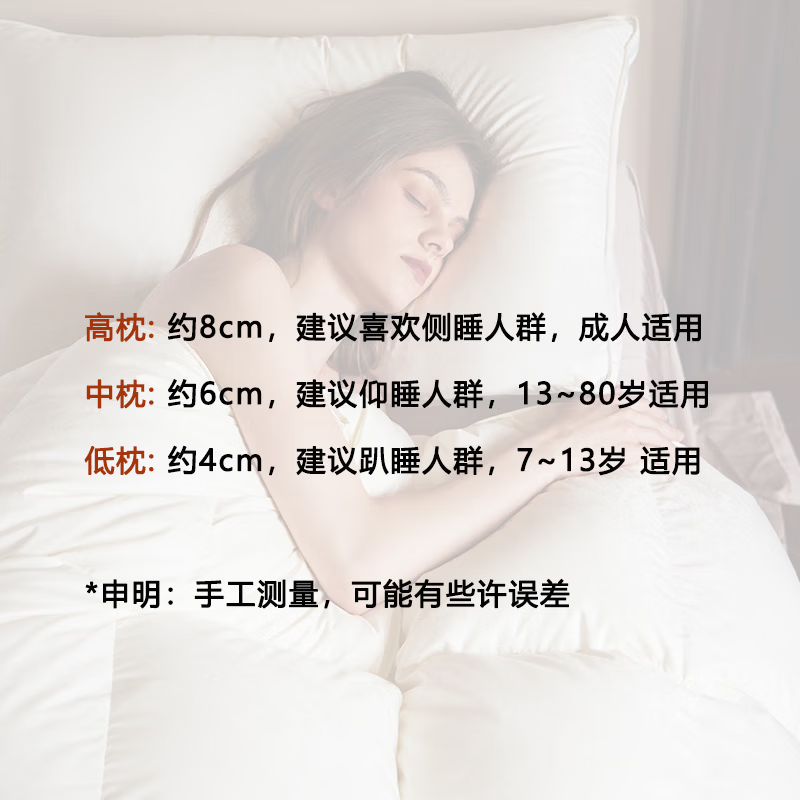 VTX家纺全棉枕头可水洗单人纯棉软枕芯低枕中枕高枕 单只装48*74cm 4cm 纤维枕 B类 单只 低枕