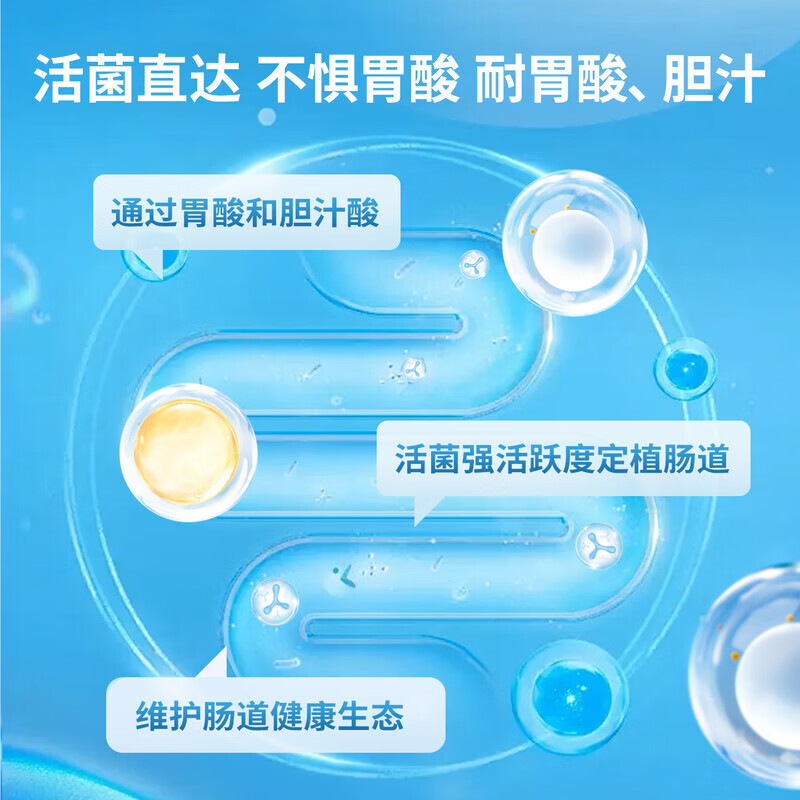 童年故事Child Story馥畅乐复合益生菌 儿童益生菌胶囊 (美国原装进口) 30粒*1瓶