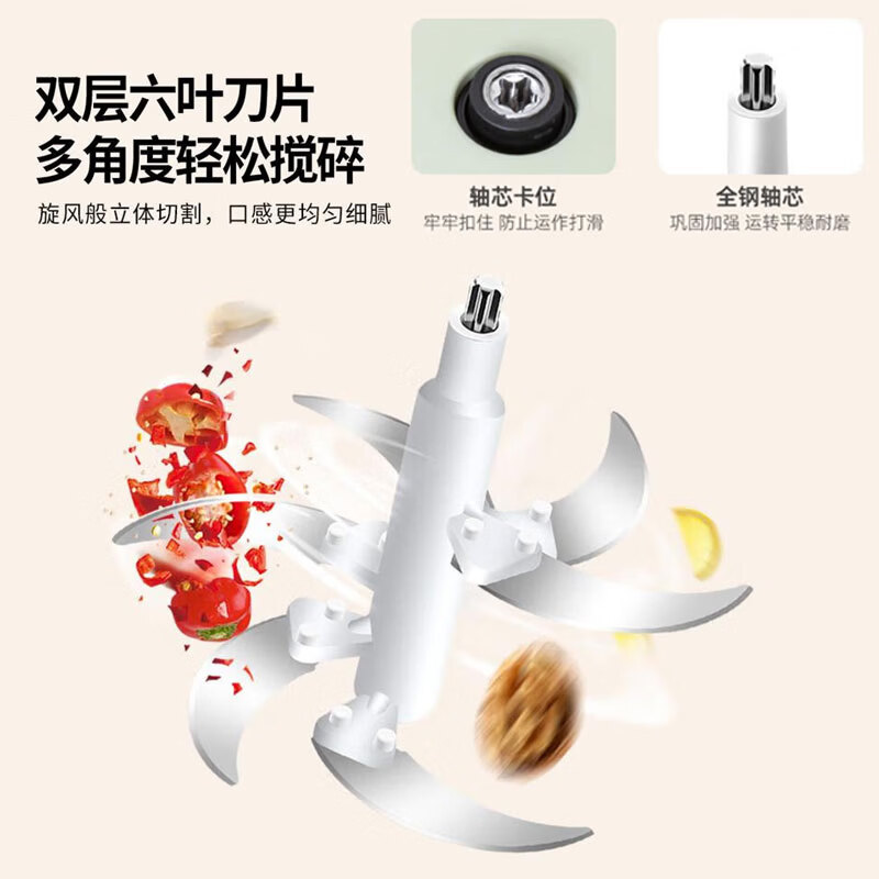 万利达（Malata）绞肉机家用多功能料理机和面机打泥机碎肉机绞馅机搅拌机绞肉绞菜 豪华不锈钢款 5L 【两套立体刀】四档调速