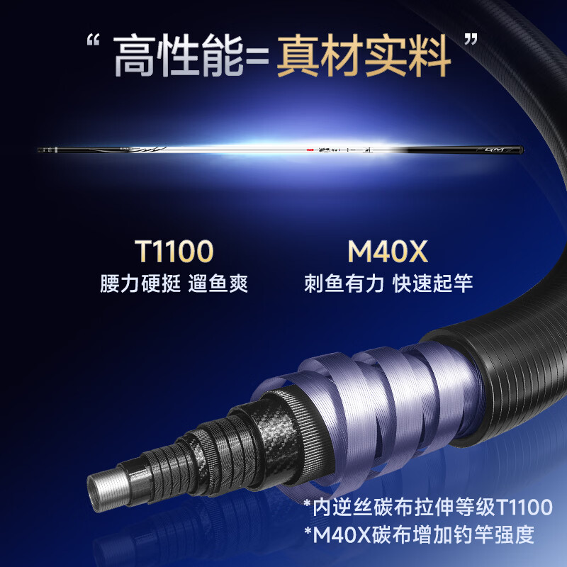 伽玛潮风三代28调鱼竿手竿超轻超细轻量碳素大物杆台钓竿5.4米钓鱼竿 5.4m 【成品重88克】小锥度轻细