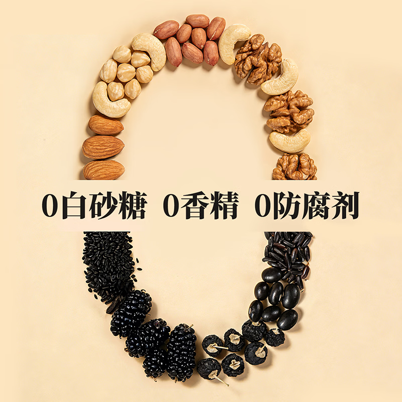 仙津（SunGiant）健康物语无糖豆乳坚果植物奶代餐轻食营养早餐奶五黑植物蛋白饮料 坚果乳植物蛋白饮160g*12袋