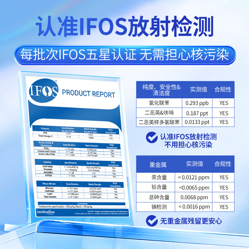 PhatmaPNZ高纯EPA红琥珀深海鱼油软胶囊rTG型Omega3纯度98%虾青素护心脑 降血脂送父母保健品 60粒*1盒