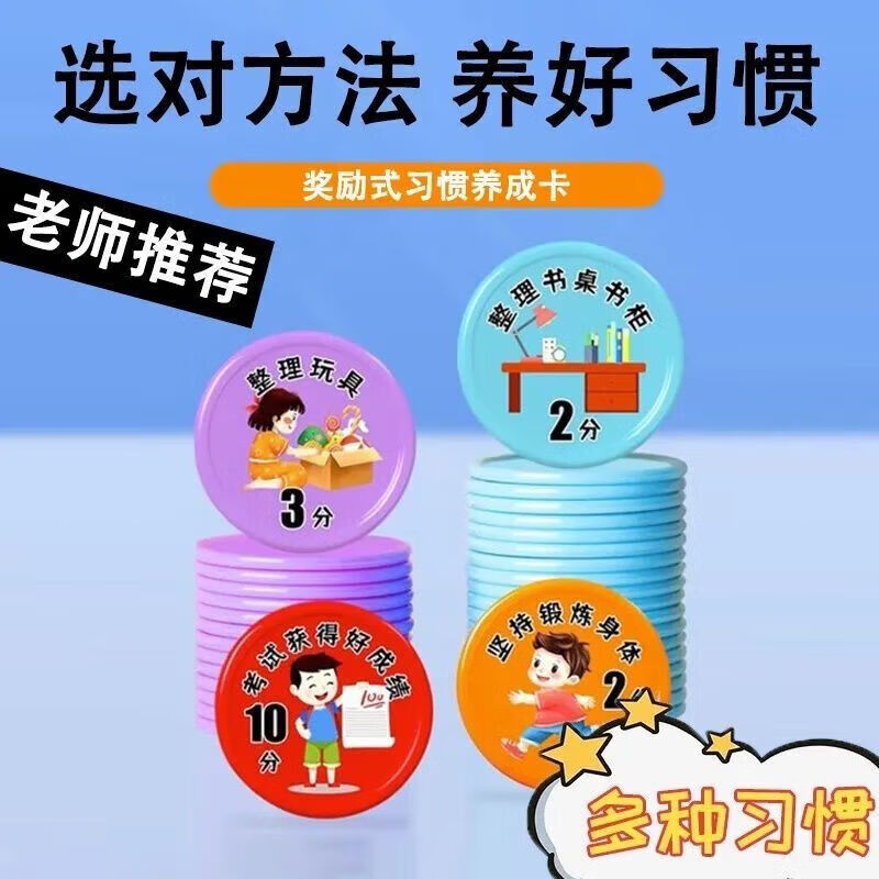 【精选百货】小学生好习惯养成积分币奖励小孩子兑换币儿童学习积 混色-未按时完成-1包(10个)