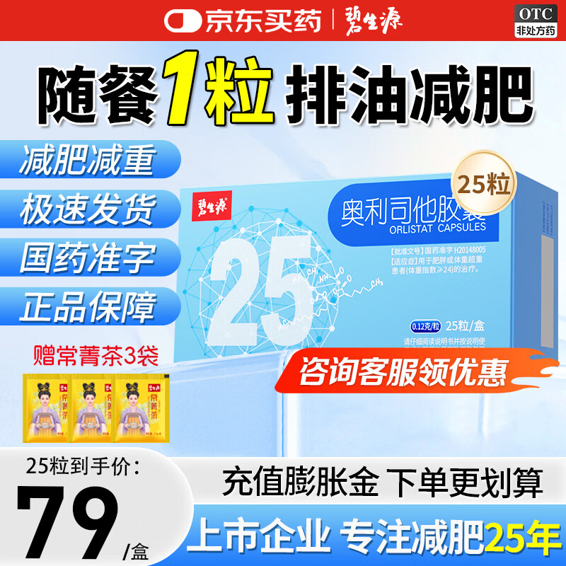 碧生源 奥利司他胶囊0.12g*25粒 首购到手63.64亓包邮，折2.55亓/粒，国药认证，塑造曲线身材 - 线报酷