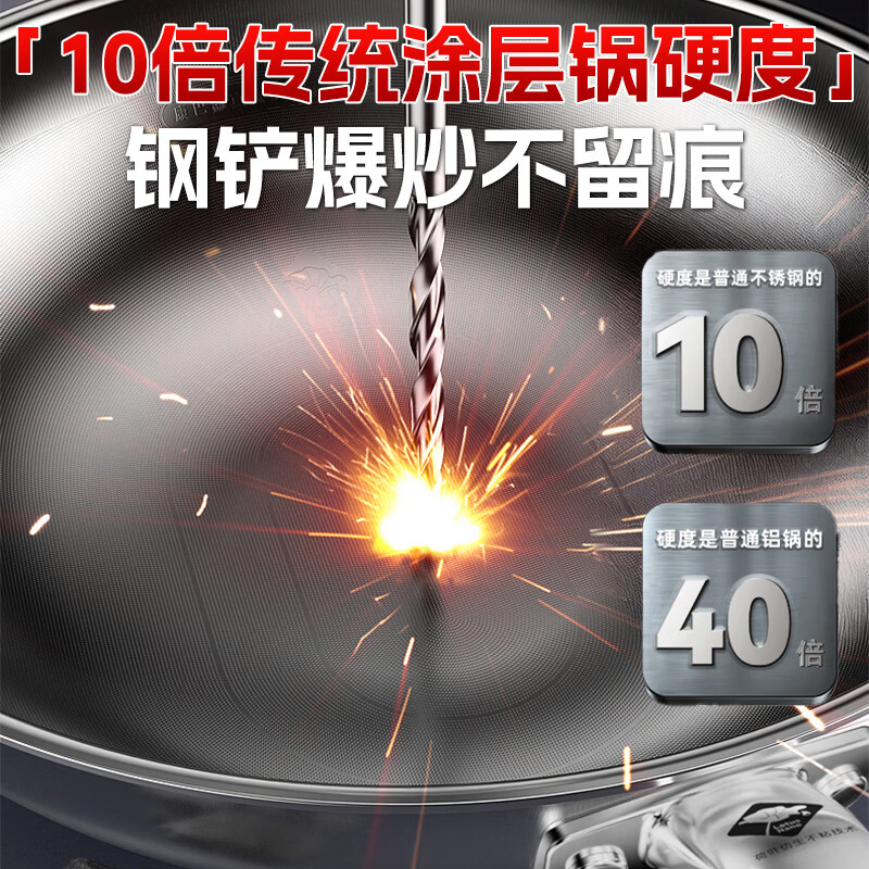 康巴赫炒锅真钛无涂层不粘锅家用食品级316不锈钢炒菜锅电磁炉燃气灶用 【超国标一级不粘】真钛0涂层炒锅 32cm
