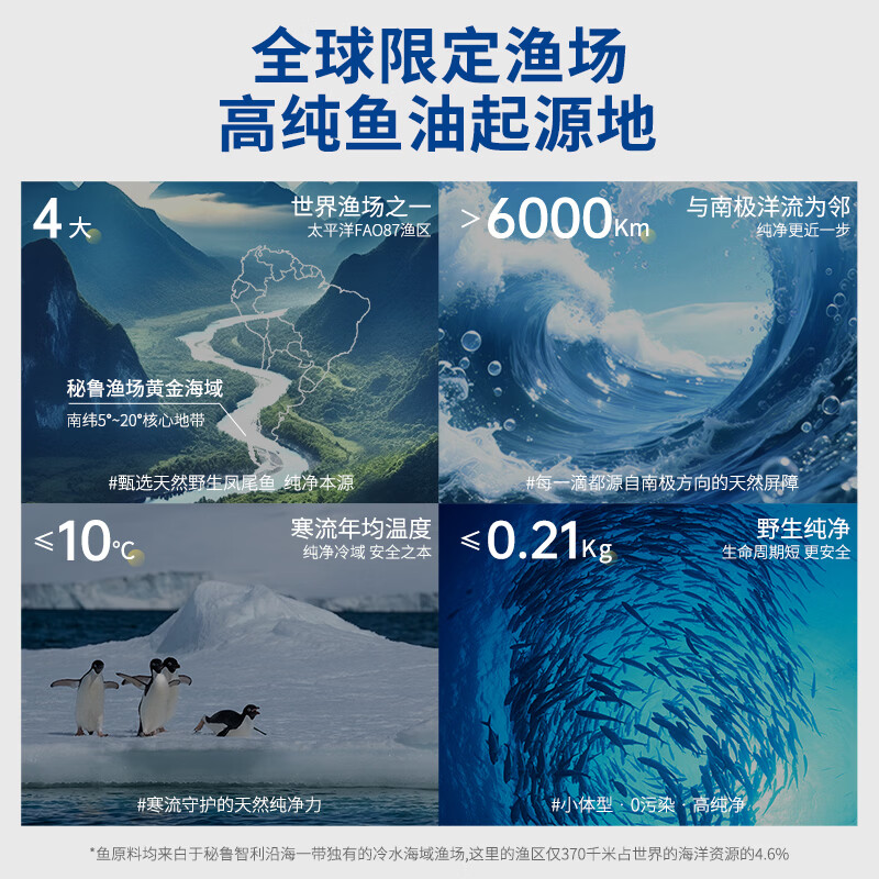 优乐驰鱼油98%高纯度rTG型鱼油EPA+DHAomega3五星认证青少年中老年60粒 60粒*3瓶 周期调养降血脂