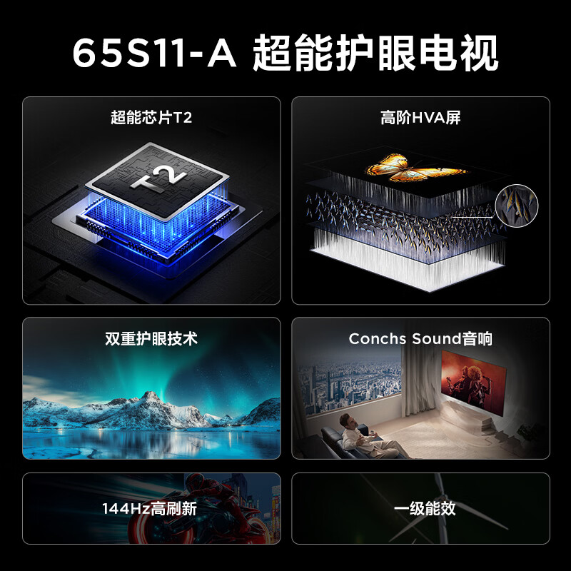 图 6