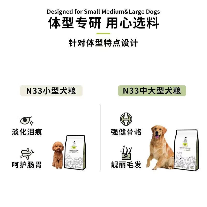 诚实一口犬粮 N33全期阶段全价无谷高蛋白狗粮小型大型犬成犬幼犬 N33小型犬2kg