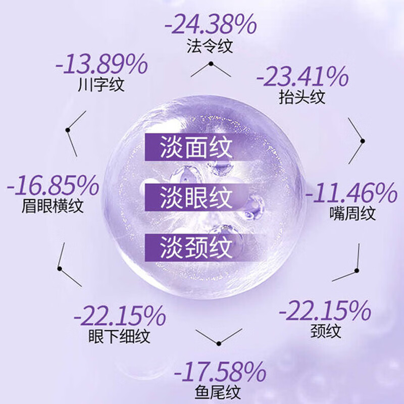 内廷上用北京同仁堂紫熨斗咖啡因淡纹抗皱眼霜提拉紧致去眼袋黑眼圈 【1支体验装】30g/支