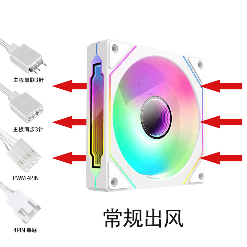 锐冷棱镜4Pro四代海景房机箱散热风扇12CM神光同步5V三针ARGB棱镜5pro 【】棱镜4PRO白色-ARGB_正向(工包)