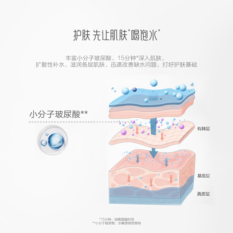 御泥坊小灯泡面膜补水保湿烟酰胺提亮肤色玻尿酸面膜护肤礼物 【囤货装】小灯泡面膜35片+泛醇5片