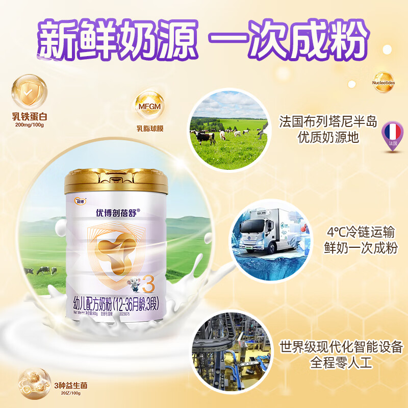 优博剖蓓舒法版剖宫产幼儿配方奶粉12-36月3段900克法国原装进口 3段900g *6罐 (25.5月产)