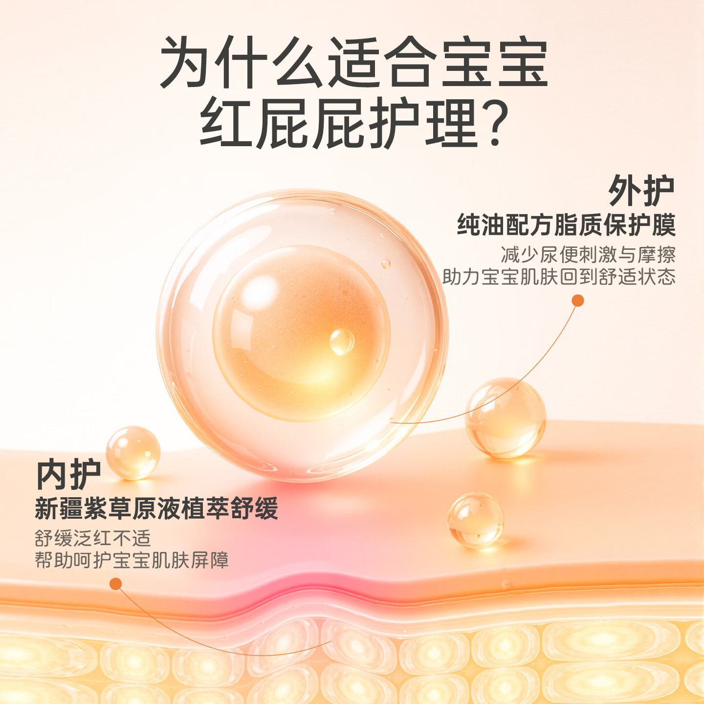 水萌宝精萃紫草油婴幼儿护臀油紫草膏新生儿屁屁霜脖子红按摩油保湿润肤 【舒缓护臀 宝妈必备】紫草油30g