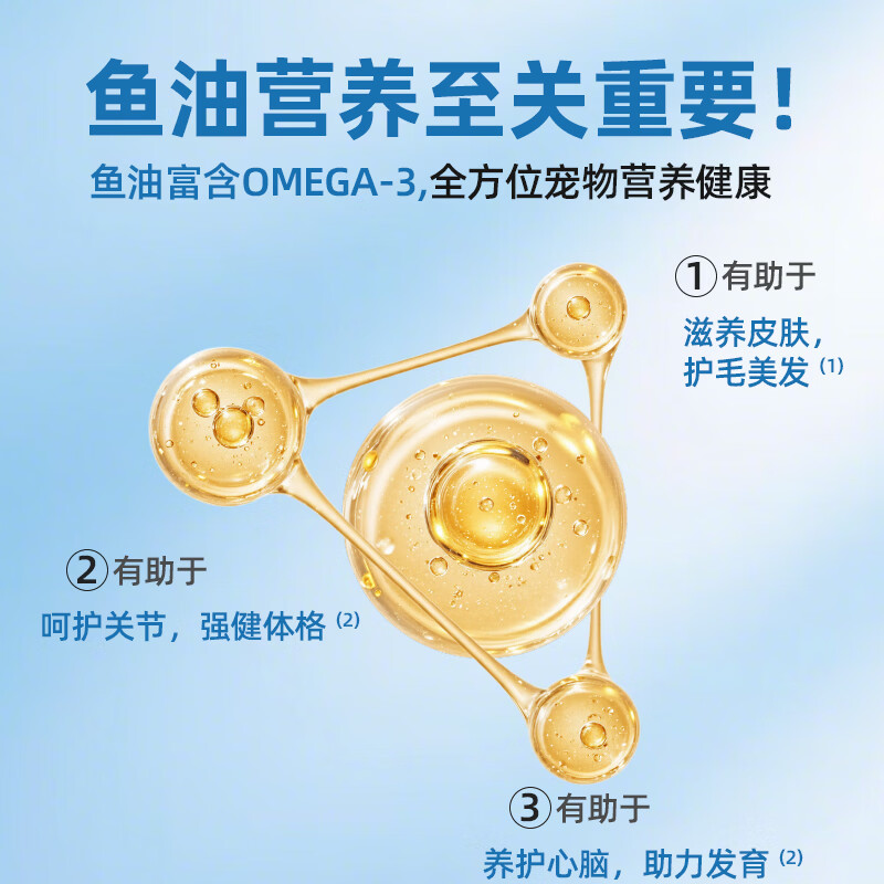 亲昵宠物鱼油狗狗猫咪三文鱼油美毛亮毛护肤宠物深海鱼油 狗狗专用鱼油 248ml