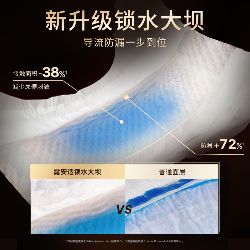 露安适(Lelch)柔护羽柔婴儿纸尿裤薄护肆动防侧漏纸尿片 【柔护日用】拉拉裤XL36片(适用12~17kg)