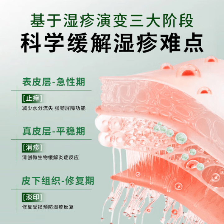 sosk康德西医用皮肤护理软膏湿疹皮炎湿疹痒皮肤瘙痒 1盒【体验装】