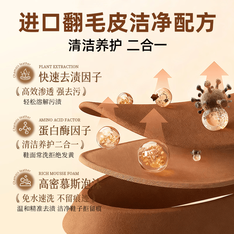 辛景大黄靴清洁护理绒面翻毛皮鞋麂皮清洗剂马丁添柏岚踢不烂岚清洗剂 大黄靴清洁剂*1瓶+大黄靴护理剂*1瓶