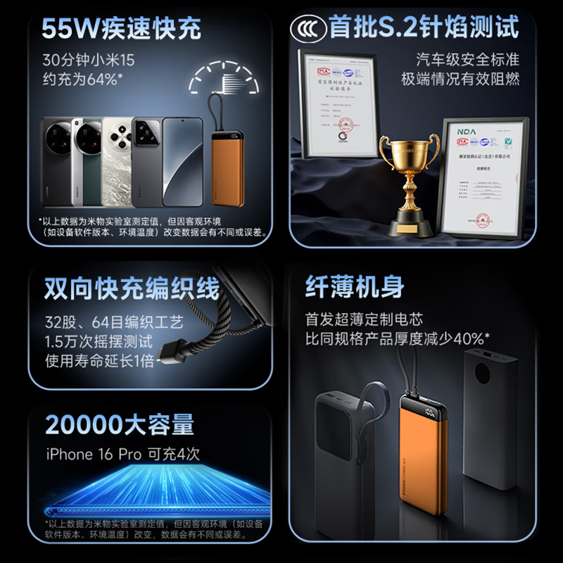 京选京东自有品牌【3C认证可上飞机】20000mAh55W快充自带线充电宝适用小米/苹果/华为橙色