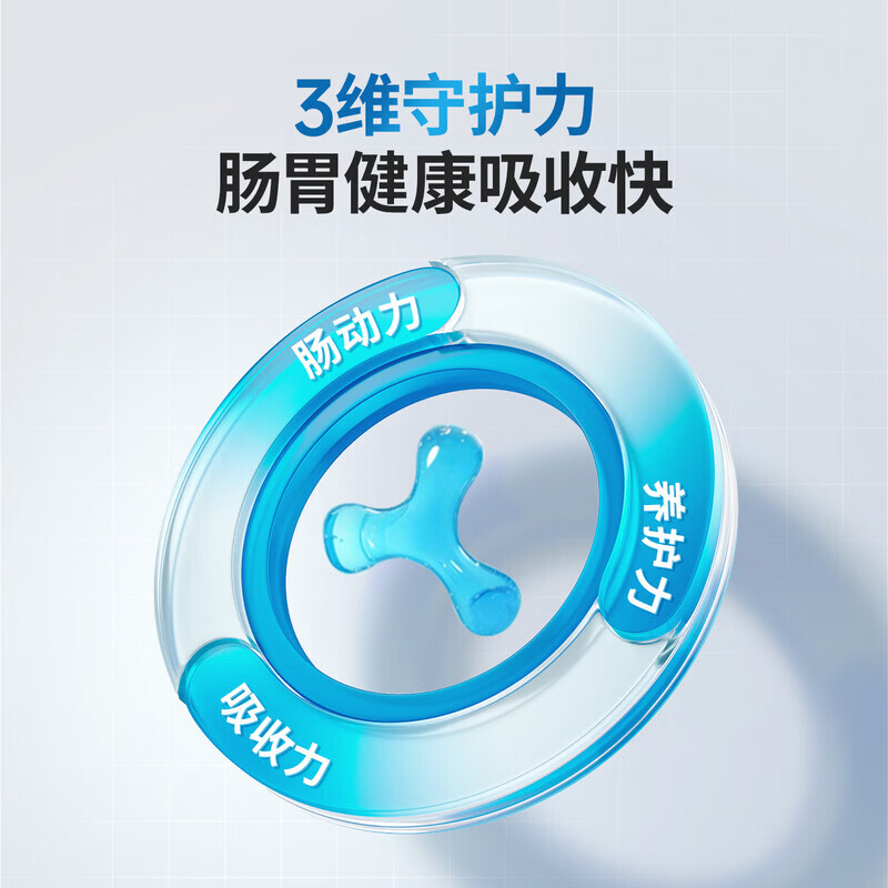 童年故事Child Story馥畅乐复合益生菌 儿童益生菌胶囊 (美国原装进口) 30粒*1瓶