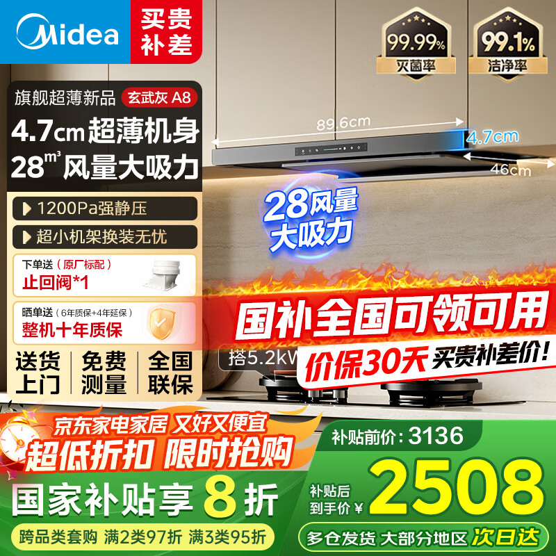 美的（Midea）【超薄 A8】抽吸排油烟机家用 28风量 欧式顶吸超薄系列 自清洁烟灶联动油烟机 【天然气套装】A8+5.2kW猛火灶Q523L