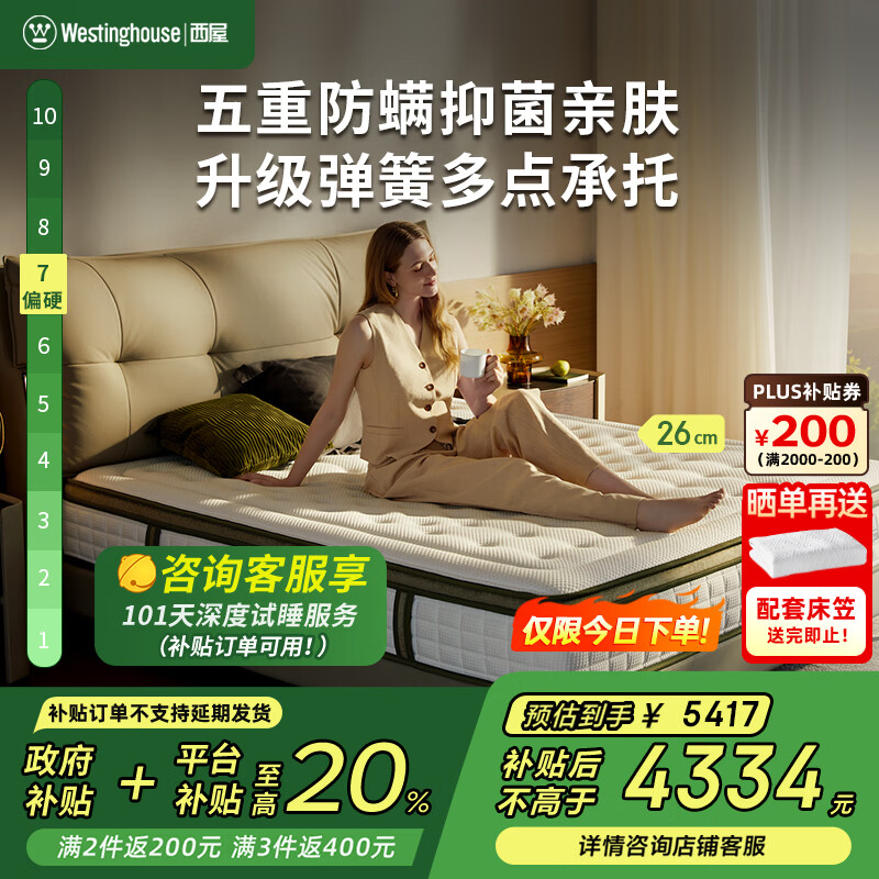 ���ݣ�Westinghouse�������Ҳ�����S5pro���ط����־���˿���� 3D��ά�������ɴ���1.8m S5pro 1.8*2m�����ط����־���