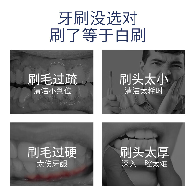 皓齿健超长头牙刷成人家用家庭装 软毛护龈懒人牙刷高效清洁大头 懒人高效清洁牙刷 15支 皓齿健超长头牙刷成人家用家庭装 软毛护龈懒人牙刷高效清洁大头 懒人高效清洁牙刷 15支