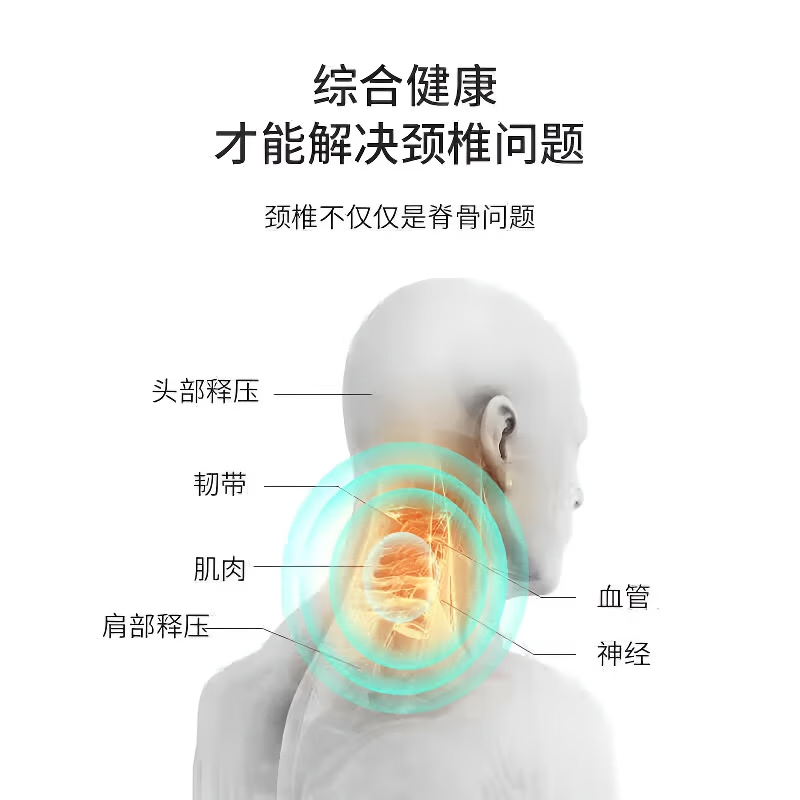 飒望【德国】反牵引颈椎枕头护颈枕睡眠颈椎病深度睡眠专用反弓颈椎枕 高级灰 【常规款】 A类 单只 中枕 放松颈椎 舒适睡眠 颈椎病专用矫正牵引器
