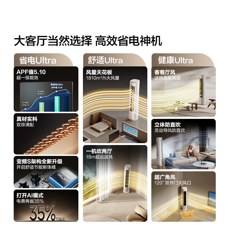 5000元左右柜机空调品牌排行前十名：这10款节能高效机型闭眼入！-图片8