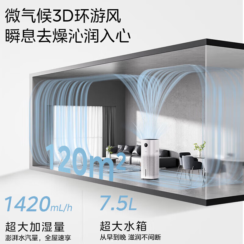 美的(Midea)全屋加湿】无雾空气加湿器 AI智能调节加湿润肤雾化器 全屋加湿轻音不扰眠 母婴级 别墅适用加湿器 【全屋加湿120㎡】SZK-U12