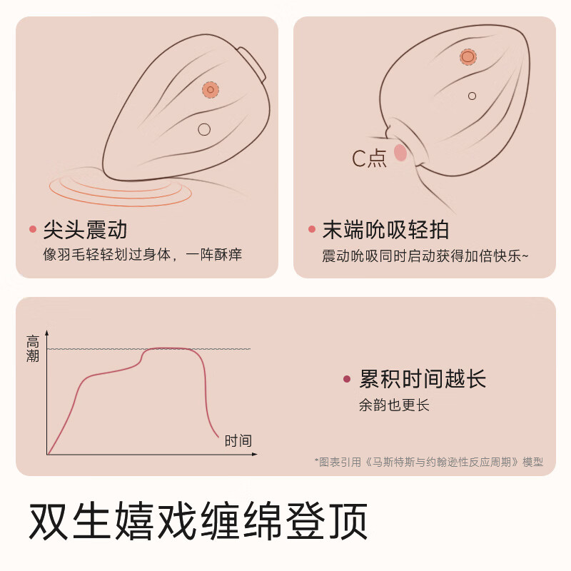 HEYG女性不入体静音自慰器成人用品情趣玩具女性高潮APP远程遥控跳蛋 【月光白】送清洁湿巾+器具清洁+快感液