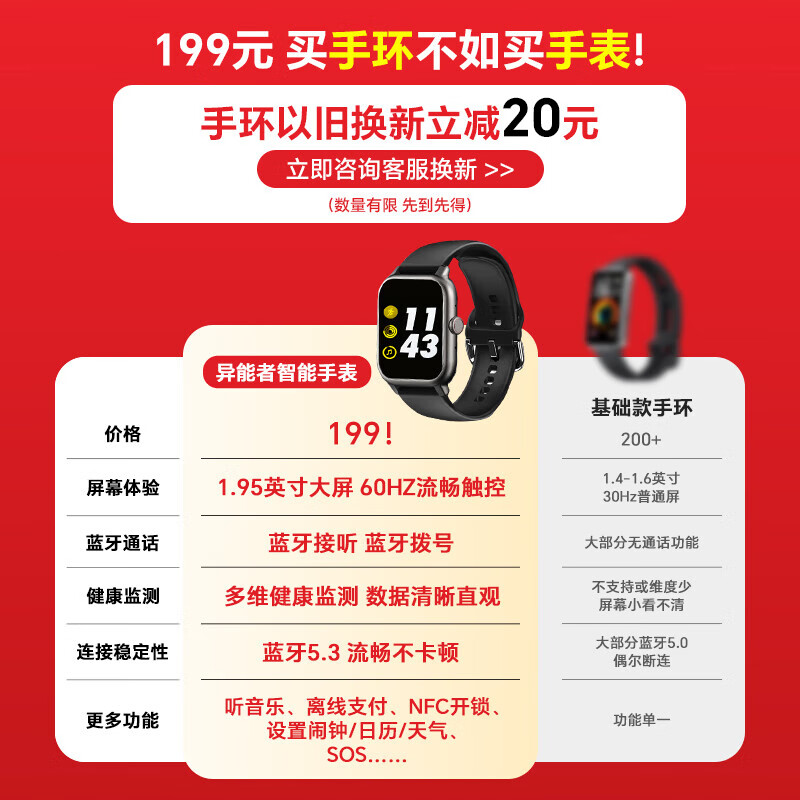 异能者 ERAZER联想生态智能手表watch蓝牙通话血氧心率睡眠监测运动手环 送男朋友长辈 新款适用华为苹果小米 【联想正品】深空黑丨腕间智能守护