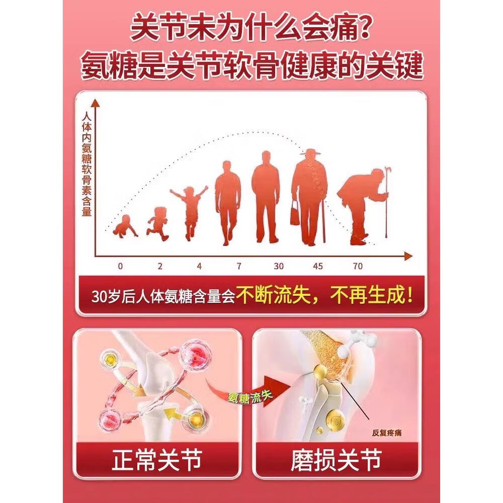 同仁堂北京天麻杜仲叶平卧菊三七片官方旗舰天麻三七通络片 1瓶*1瓶