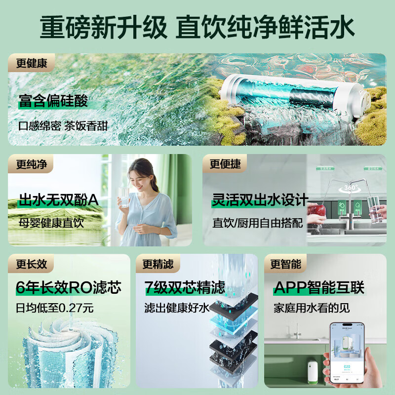 云米（VIOMI）如意鲜活泉净水器1000G 6年RO反渗透鲜活水 双出水0阻垢剂 家用厨房台下式 净矿直饮净水机器 Smart 1000G(小竹泉）+2S温热管线机两件套