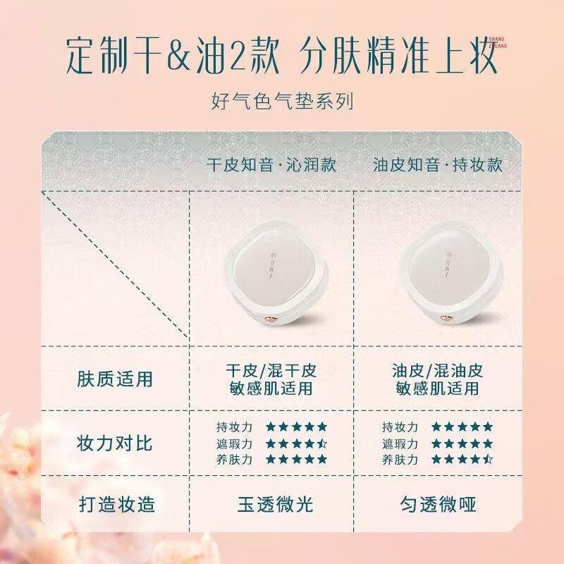 花西子好气色气垫粉底液遮瑕持久不脱妆干皮混油皮霜BB情人礼物 花西子好气色气垫正装n25干皮