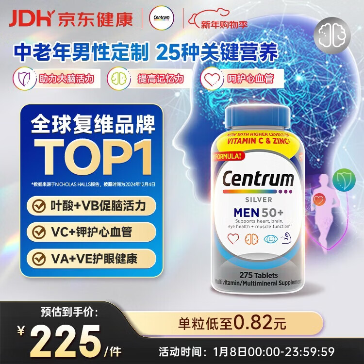 �ƴ溣�� ��������ʿ����ά���� B��VCED3��þп��Ѫ���Ի��� 275�� 166.75Ԫ