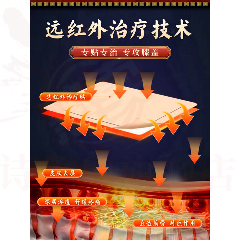 MRYU督灸贴止痛型膝盖僵硬疼痛关节损伤外敷医用理疗官方正品 2盒疗程装【膝盖劳损 反复疼痛】 官方自售