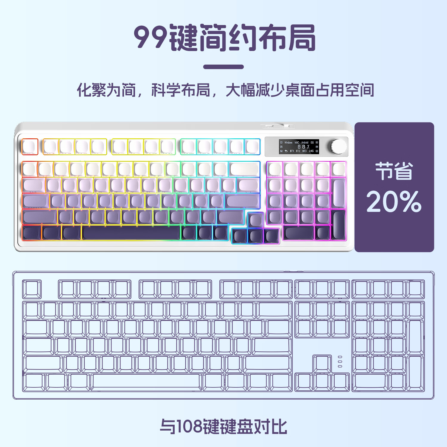 狼蛛（AULA）S99pro无线键盘鼠标套装蓝牙有线 三模数显屏机械手感RGB渐变侧刻静音电竞游戏办公mac电脑键盘 渐变蓝pro【键盘耳机全家桶】 三模