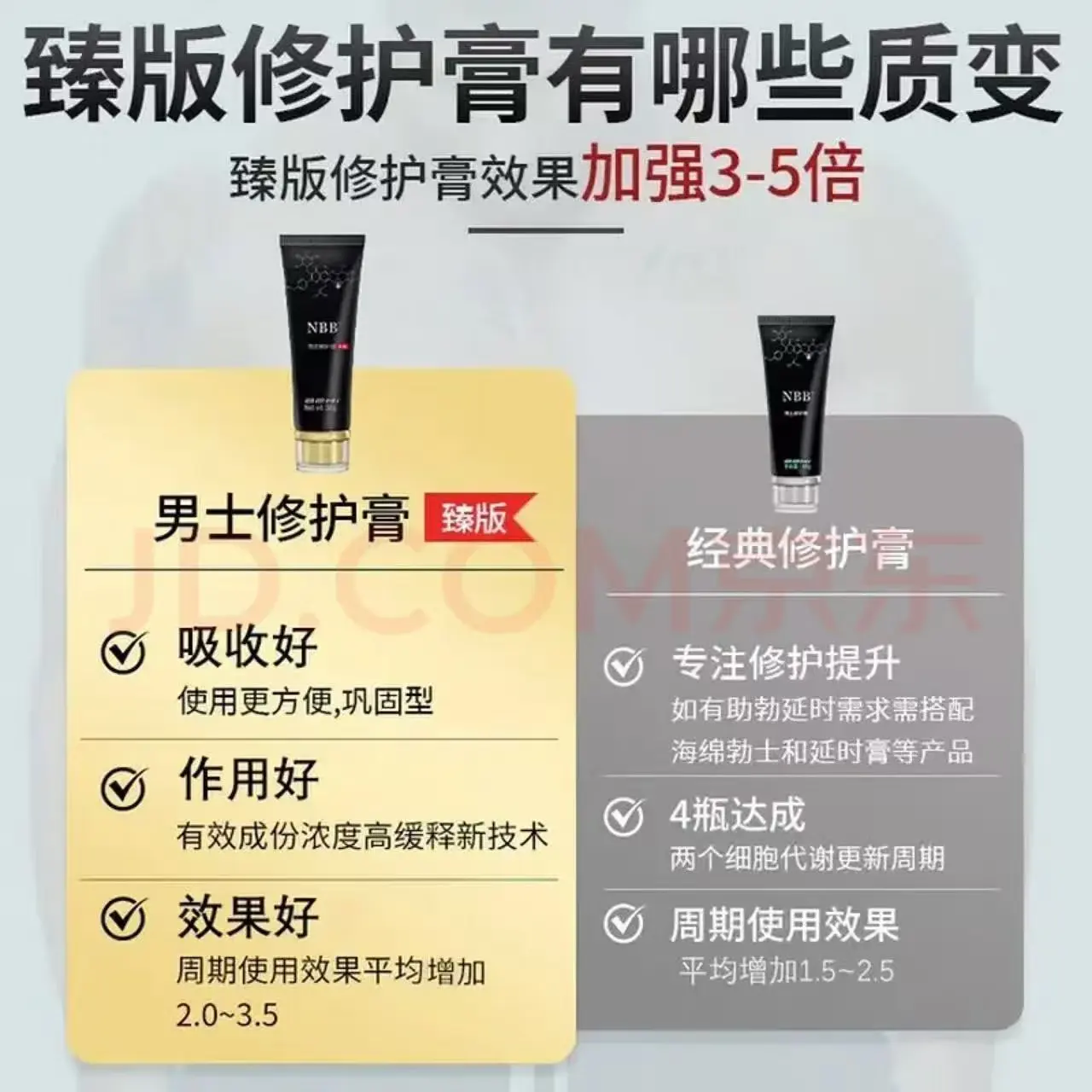 NBB修复膏臻版加强 淫羊藿 延时壮阳增大增粗专用 持久不射 4支臻版周期装(买3送1) 淫羊藿