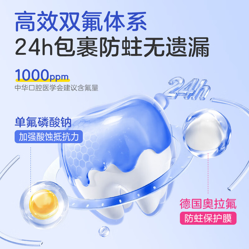 小浣熊儿童牙膏 宝宝抗糖酸牙膏 按压式3-6-12岁含氟防蛀健齿换牙期牙膏 （草莓+葡萄）防蛀益齿牙膏150g*2瓶