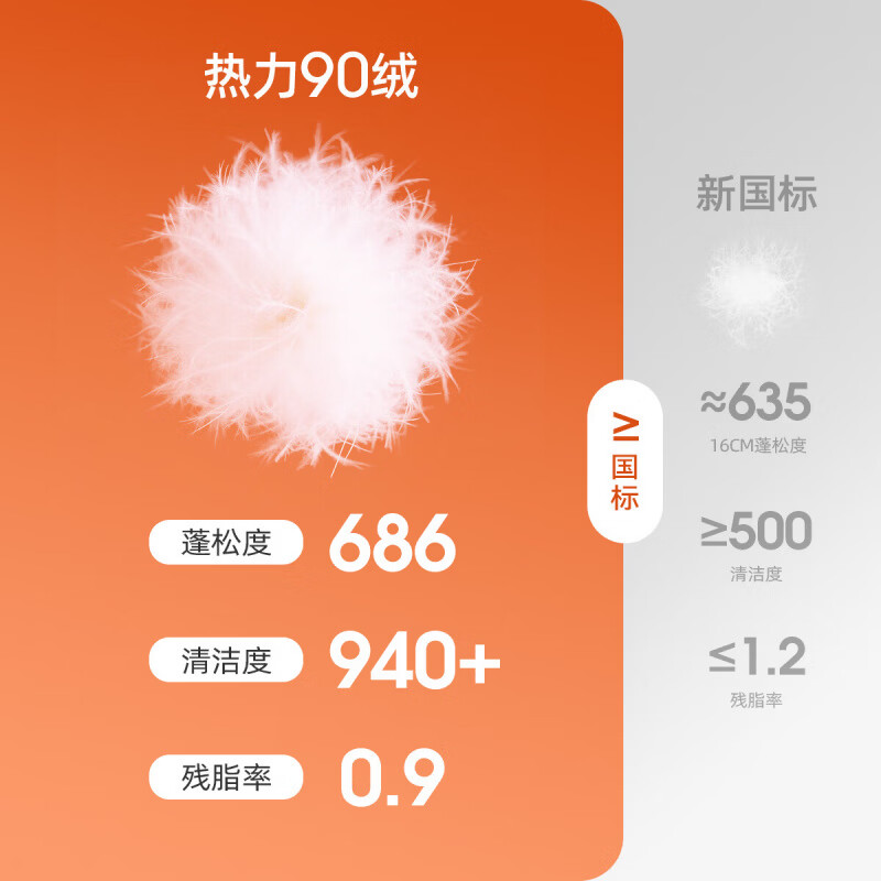 雪中飞（SNOWFLYING）【集合】儿童羽绒服男女童冬季新款加厚保暖纯色中大童面包服外套 黑色（4604） 160