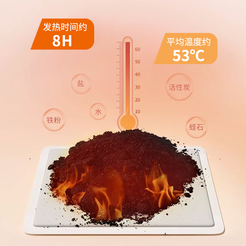 米卡博暖宝宝贴暖身贴快速发热温暖全身自发热贴暖肚大姨妈生理期 30片--红舞狮【特惠价】