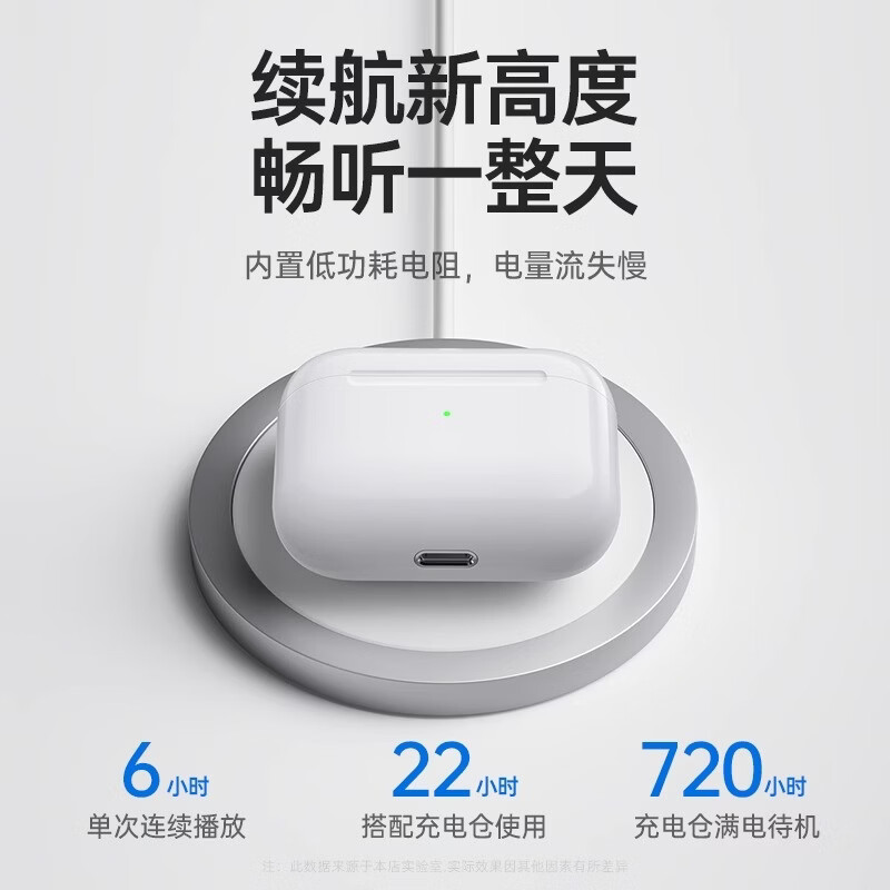 卡米乐2026新款华强北AirPro3顶配版适用于苹果iPhone全系列入耳式无线蓝牙耳机ANC主动降噪通透改名定位 半入耳-Pods 4降噪版【主动降噪+空间音频+原版全功能】 纯原版1:1陶瓷白色