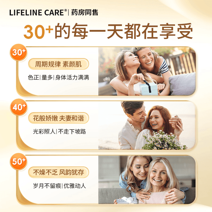 万宁（mannings）LIFELINECARE时光小宝盒挪威大豆异黄酮还原型辅酶Q1 1 盒