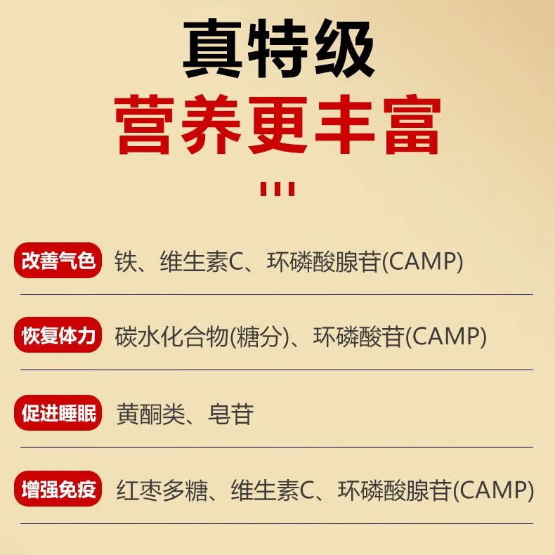 丰域美疆新疆红枣特级一级2025新疆特产特级红枣大枣子泡水喝煲汤零食 【精品特级枣】特级品质产地价 【净重2斤】高品质产地价