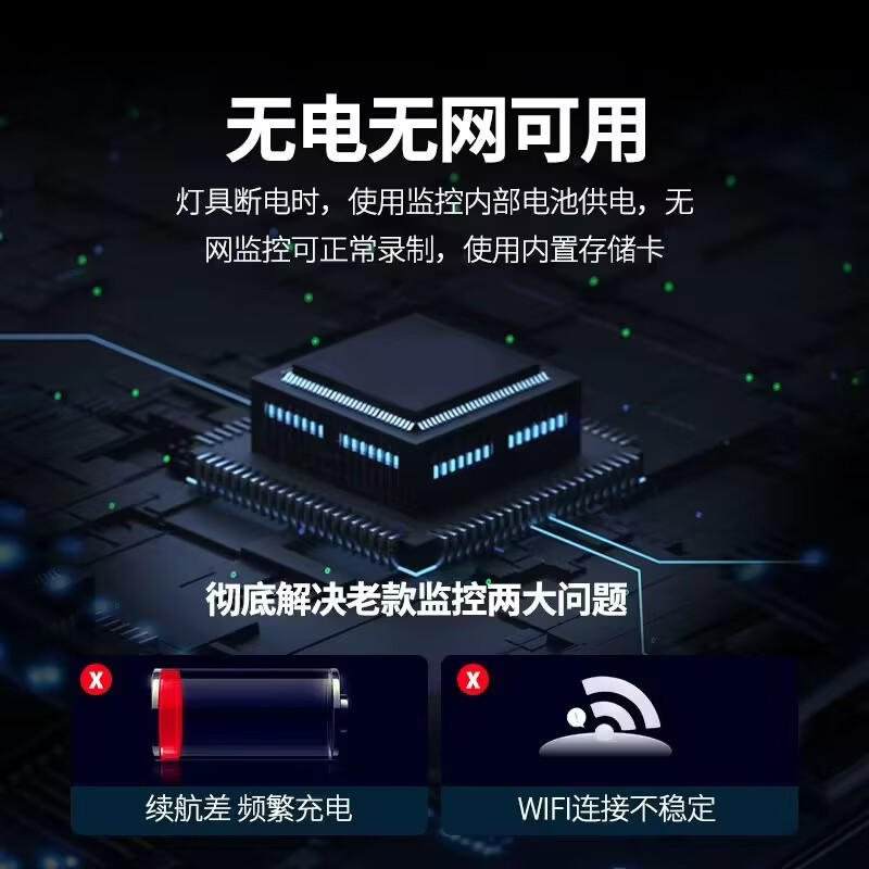 yimmet宜美照明灯载免布线摄像头家门口办公室无线监控器高清室内室外免打孔手机远程看护智能低功耗长待机 白色 适用于60mmT型龙骨 摄像头+128G存储卡