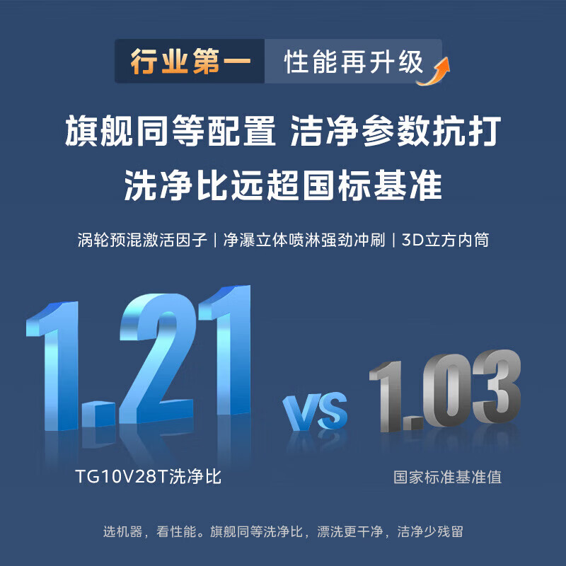 小天鹅(LittleSwan)变频滚筒洗衣机 纯平自由嵌水魔方冷水洗除螨除菌净屑除毛 全自动家用内衣洗一级能效 TG10V28T旗舰机 滚筒单洗 10kg