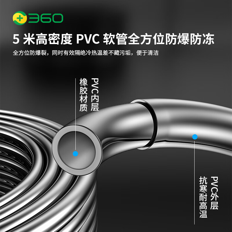 360无线洗车机洗车水枪高压冲洗清家用神器院子无线锂电强力洗地 【360无线高压洗车枪】-【电池可待机6个月】 200W+人加购360品牌 【五合一多功能】-超长续航-无线高压洗车枪+航空包